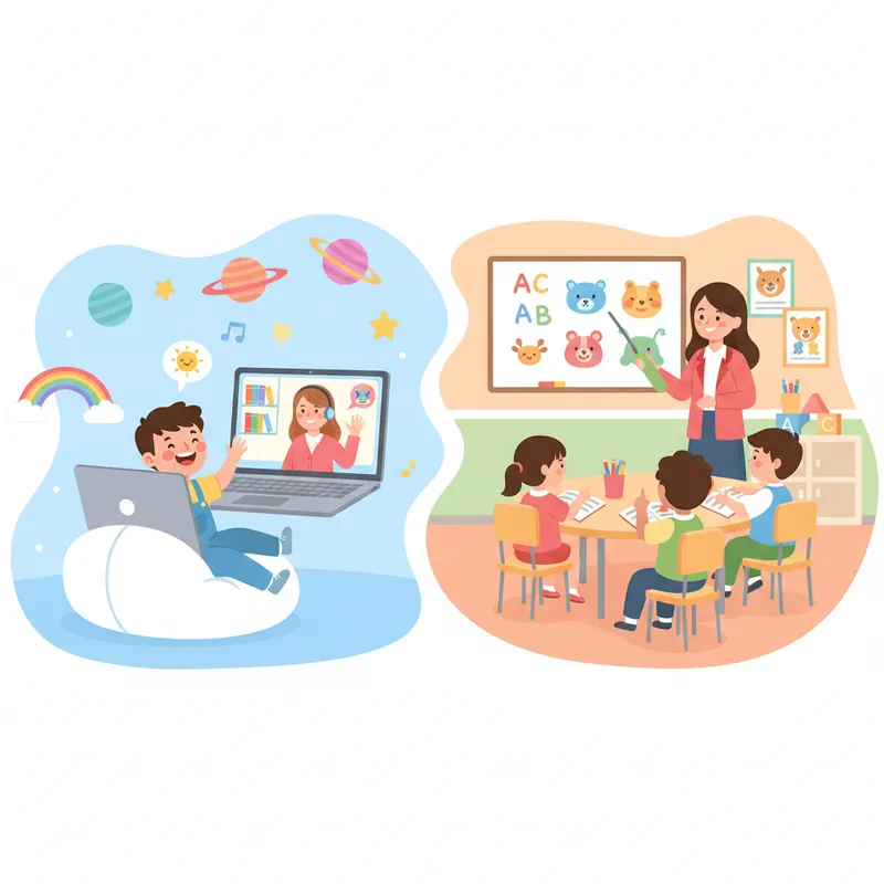 초등 영어 고민 해결! 화상영어 vs 학원 장단점 완벽 비교